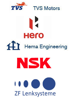 Our Clients